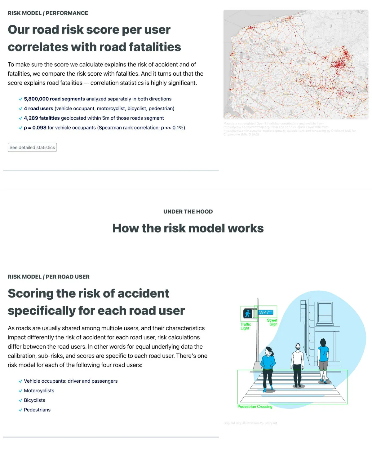 /direct epidemio statistics_marketing_acces_marche_exemple_securite_routiere_page_web.webp